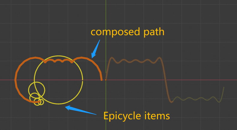 fs-blender-3d-items-2