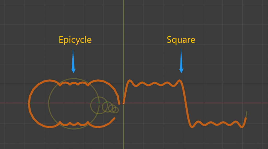 fs-blender-epicycle-square