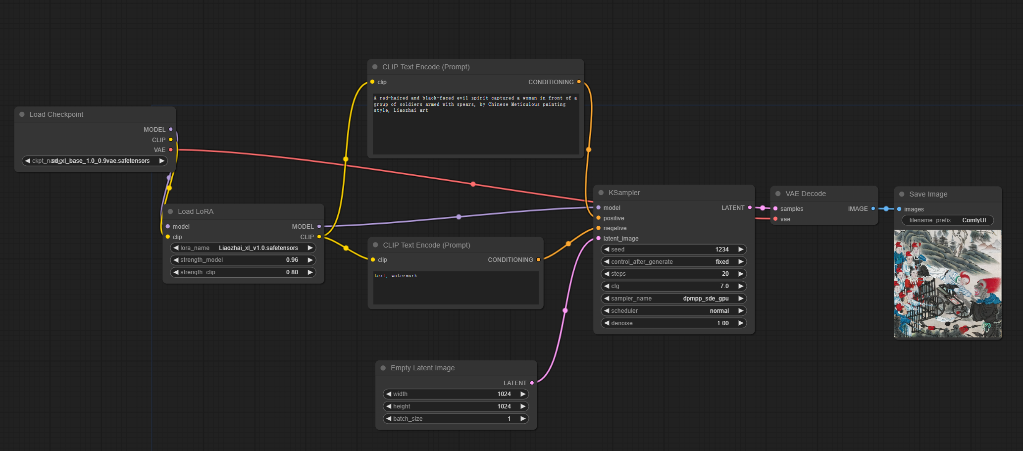 ComfyUI02 一文搞透Workflow